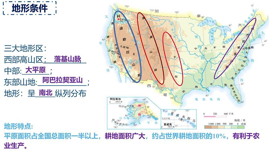 2024-2025学年七年级地理下册（商务星球版2024）8.5  美国 课件第7页