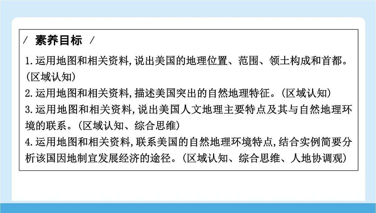 2024-2025学年七年级地理下册（商务星球版2024）8.5 美国 第一课时　优越的自然环境　现代化的农业  课件第2页
