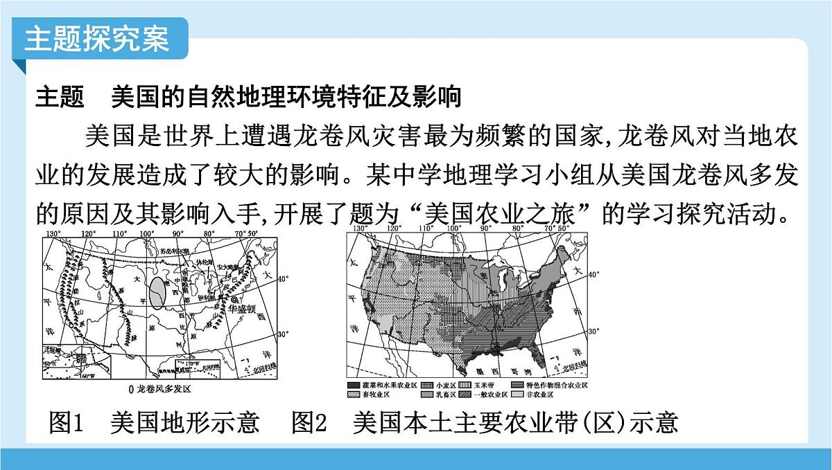 2024-2025学年七年级地理下册（商务星球版2024）8.5 美国 第一课时　优越的自然环境　现代化的农业  课件第8页