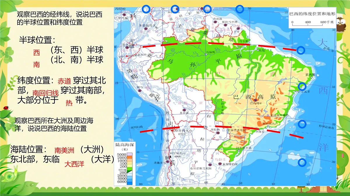 2024-2025学年七年级地理下册（商务星球版2024）8.6 巴西课件第3页