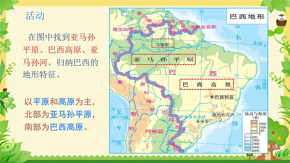 2024-2025学年七年级地理下册（商务星球版2024）8.6 巴西课件第5页
