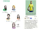 2024-2025學(xué)年七年級(jí)地理下冊(cè)（商務(wù)星球版2024）8.6巴西 課件