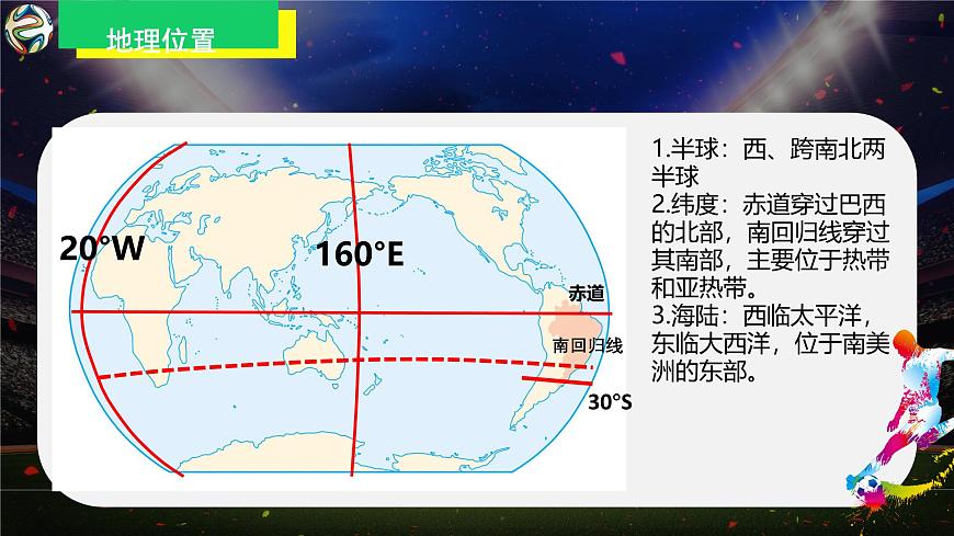 2024-2025学年七年级地理下册（商务星球版2024）8.6巴西 课件第8页