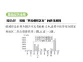 2024-2025學(xué)年七年級(jí)地理下冊(cè)（商務(wù)星球版2024）第九章人類(lèi)命運(yùn)共同體 主題學(xué)習(xí)　應(yīng)對(duì)全球氣候變化的國(guó)際合作習(xí)題課件