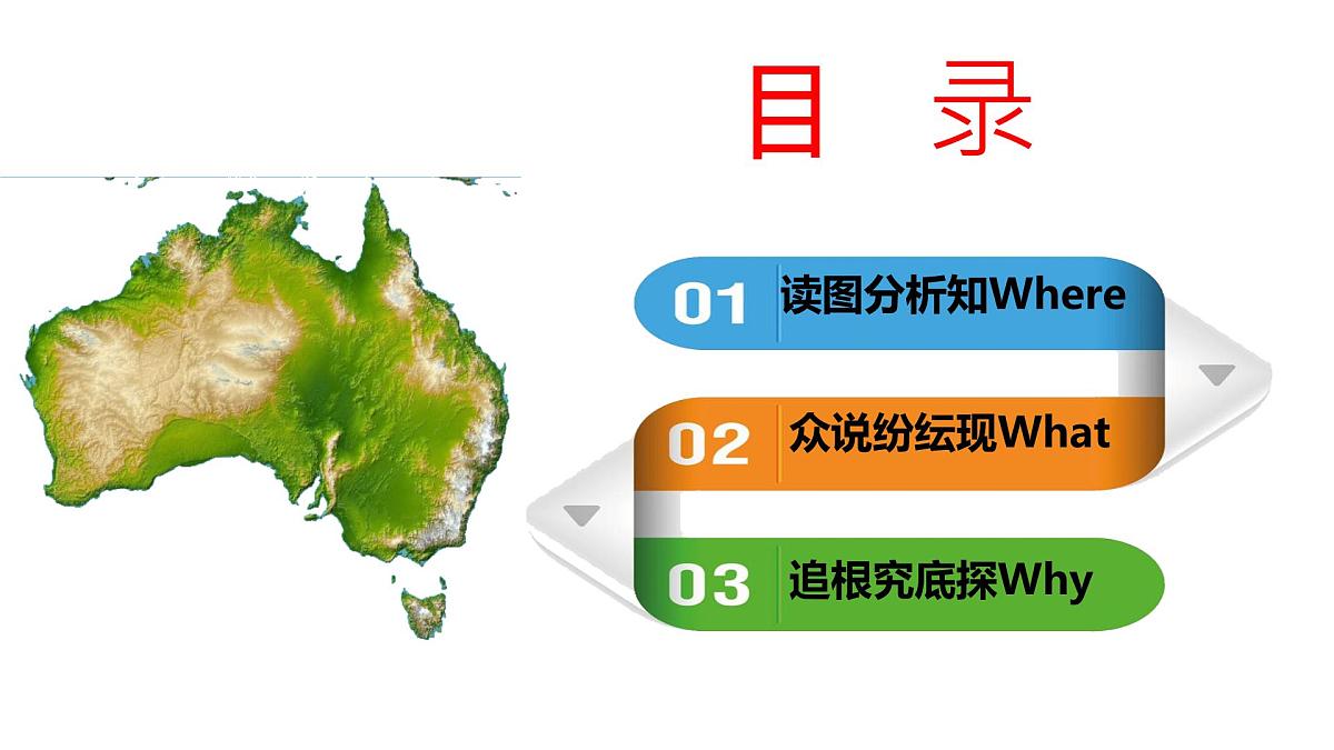 2024-2025学年七年级地理下册（商务星球版2024）第8章第4节澳大利亚课件第5页