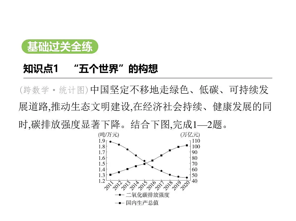 2024-2025学年七年级地理下册（商务星球版2024）9.2　人类命运共同体的构建习题课件第2页