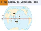 2024-2025學(xué)年七年級(jí)地理下冊(cè)（商務(wù)星球版2024）第七章第一節(jié)    東南亞課件