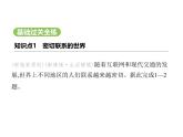 2024-2025學(xué)年七年級地理下冊（商務(wù)星球版2024）9.1　地球是人類共同的家園習(xí)題課件