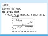 2024-2025學(xué)年七年級(jí)地理下冊(cè)（商務(wù)星球版2024）第九章 人類(lèi)命運(yùn)共同體 主題學(xué)習(xí)　應(yīng)對(duì)全球氣候變化的國(guó)際合作   課件