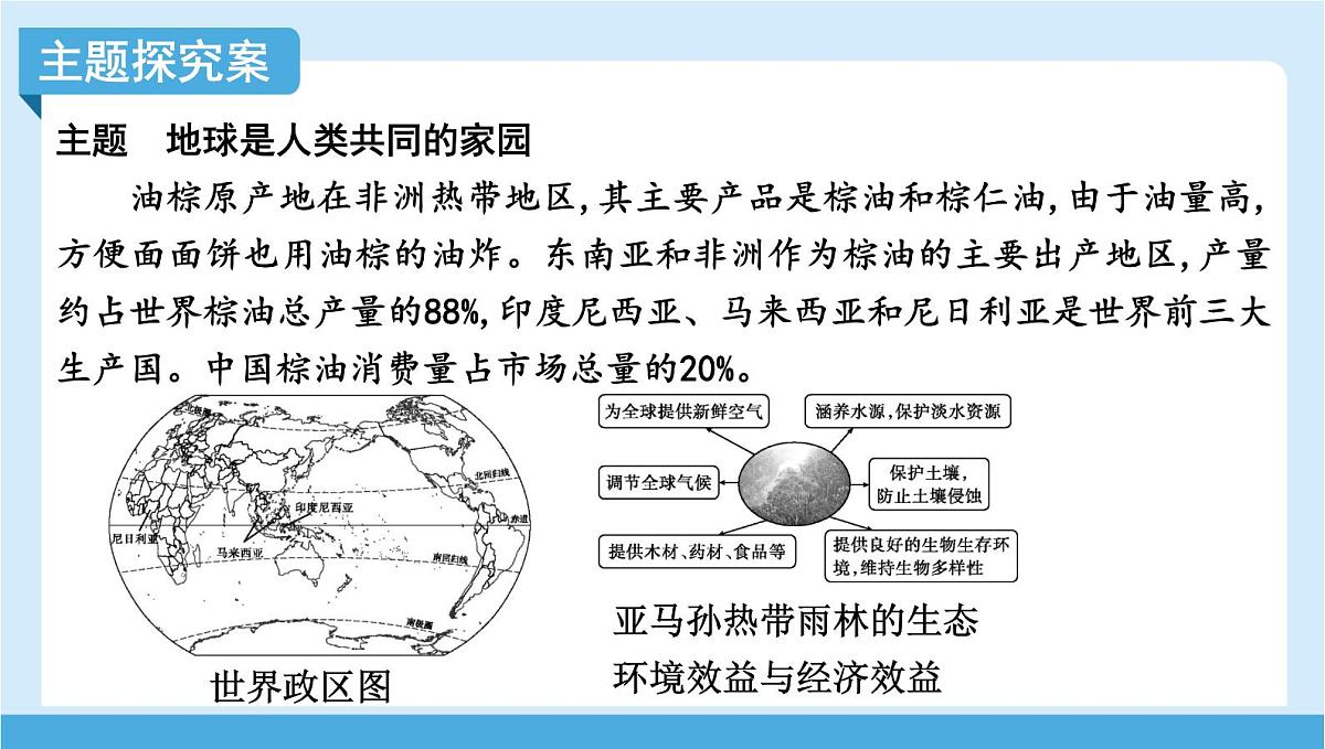 2024-2025学年七年级地理下册（商务星球版2024）9.1 地球是人类共同的家园   课件第7页
