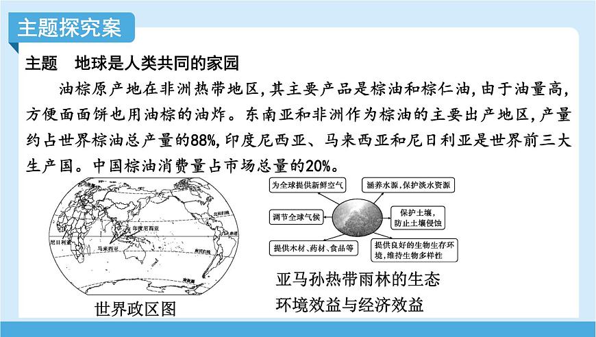 2024-2025学年七年级地理下册（商务星球版2024）9.1 地球是人类共同的家园   课件第7页