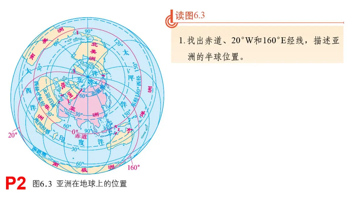2024-2025学年七年级地理下册（商务星球版2024）6.1 世界第一大洲——亚洲 第一课时 课件第7页