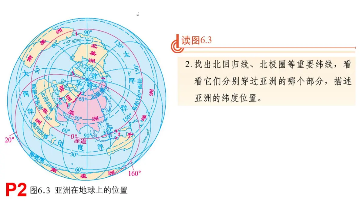 2024-2025学年七年级地理下册（商务星球版2024）6.1 世界第一大洲——亚洲 第一课时 课件第8页