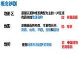 2024-2025學(xué)年七年級(jí)地理下冊(cè)（商務(wù)星球版2024）6.1 亞洲的自然環(huán)境第二課時(shí)課件
