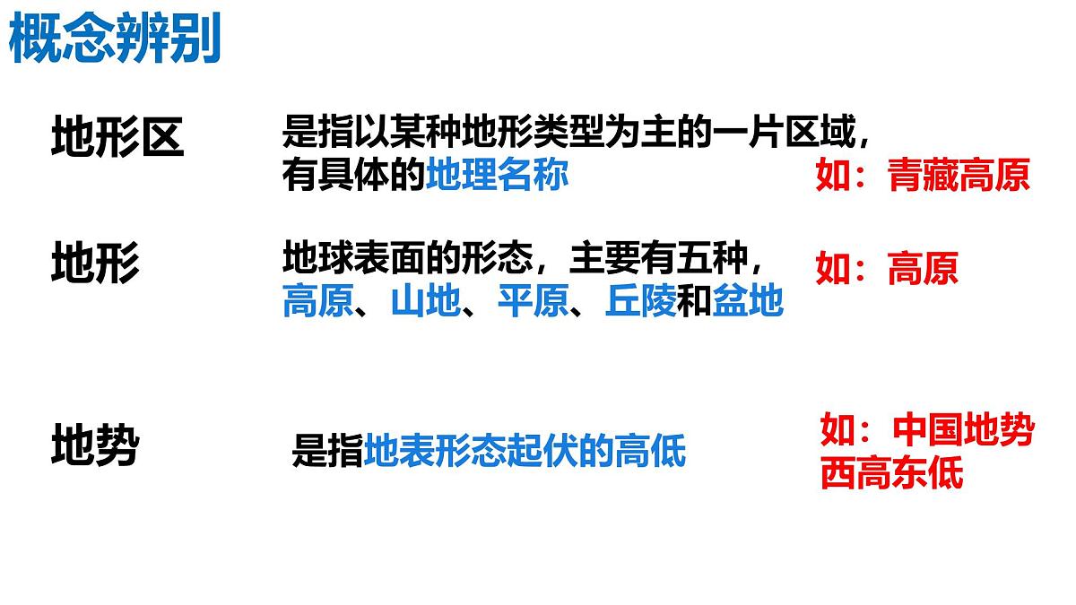 2024-2025学年七年级地理下册（商务星球版2024）6.1 亚洲的自然环境第二课时课件第1页