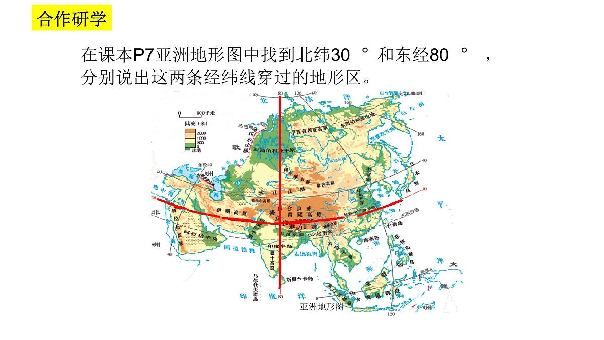 2024-2025学年七年级地理下册（商务星球版2024）6.1 亚洲的自然环境第二课时课件第8页