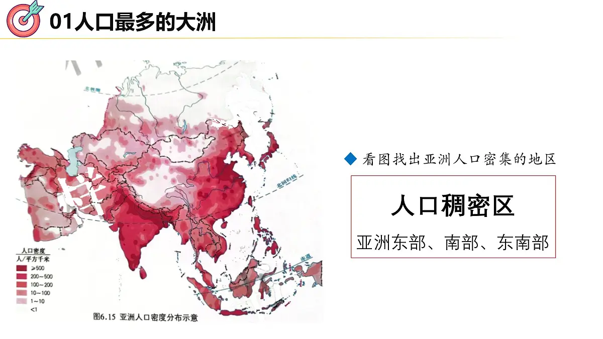 2024-2025学年七年级地理下册（商务星球版2024）6.2亚洲人文环境特征课件第7页