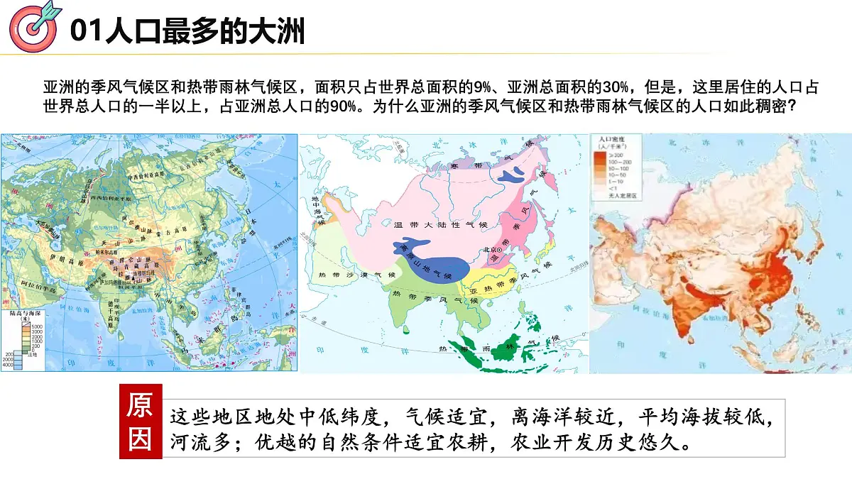 2024-2025学年七年级地理下册（商务星球版2024）6.2亚洲人文环境特征课件第8页