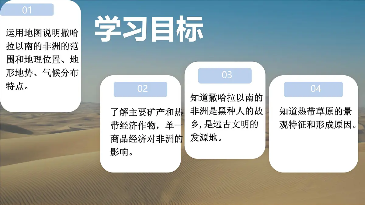 2024-2025学年七年级地理下册（商务星球版2024）7.4 撒哈拉以南的非洲 课件第2页
