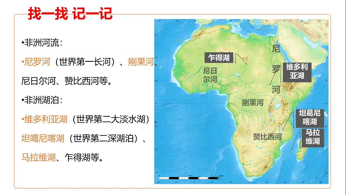 2024-2025学年七年级地理下册（商务星球版2024）7.4 撒哈拉以南的非洲 课件第8页