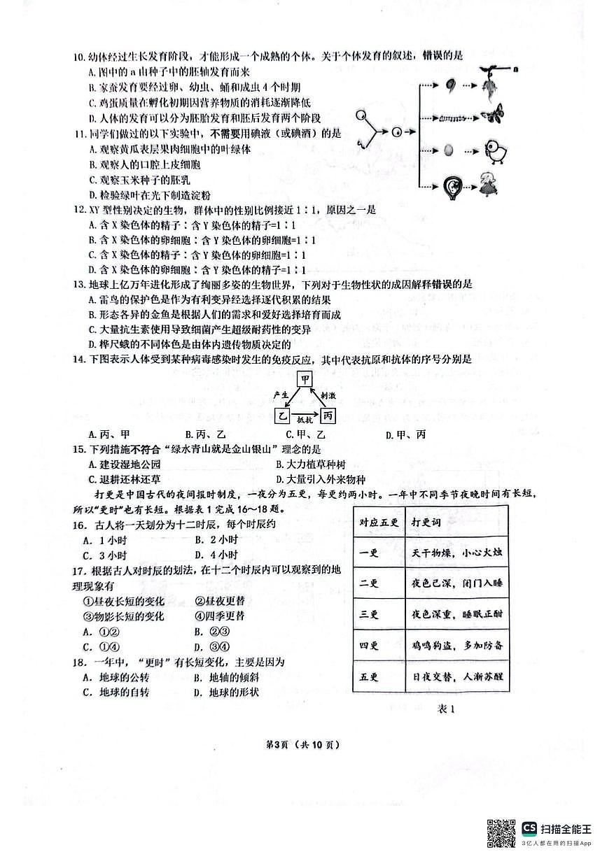 2025年江苏省南通市启东市中考二模地理•生物试题（中考模拟）第3页