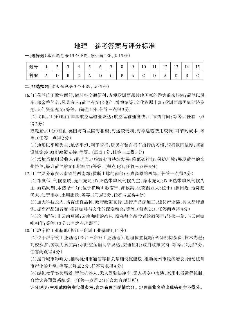 山西省吕梁市临县部分学校2025年中考二模地理试卷 地理答案第1页
