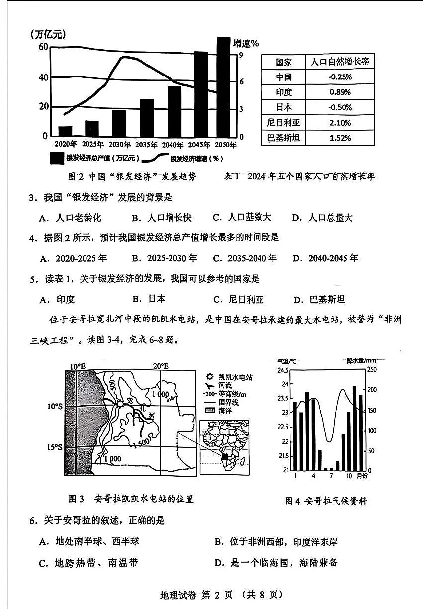 2025年辽宁省锦州市中考二模地理试题（中考模拟 ）第2页