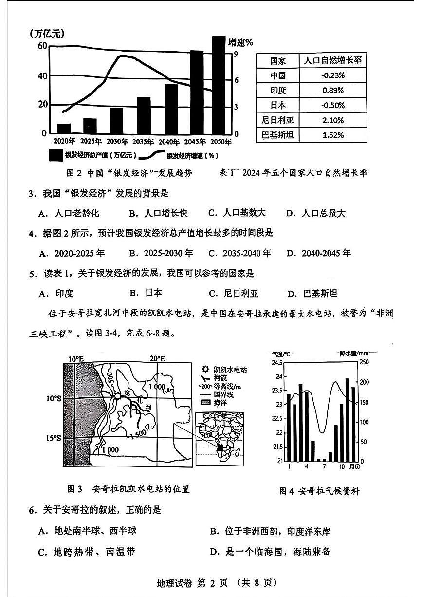 2025年辽宁省锦州市中考二模地理试题（中考模拟 ）第2页