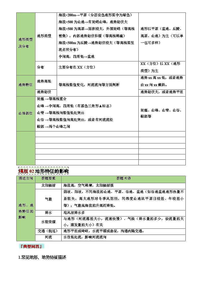2025年中考地理专题复习讲义专题03 地形特征及影响类(答题模板)(原卷版)第2页