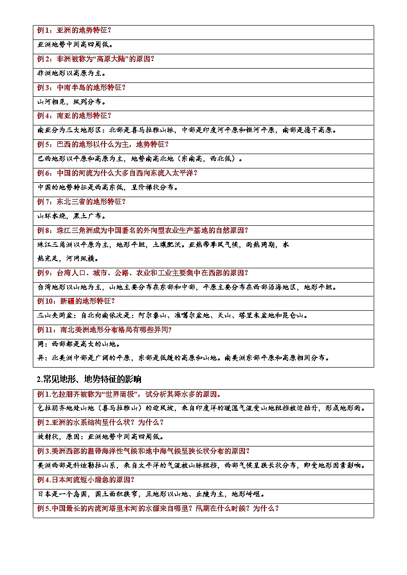 2025年中考地理专题复习讲义专题03 地形特征及影响类(答题模板)(原卷版)第3页