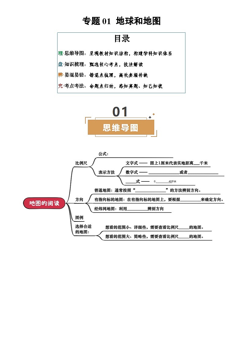 中考地理复习专题01 地球和地图(挖空版)学案第1页