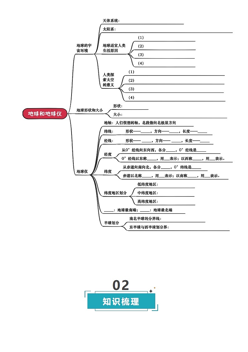 中考地理复习专题01 地球和地图(挖空版)学案第3页