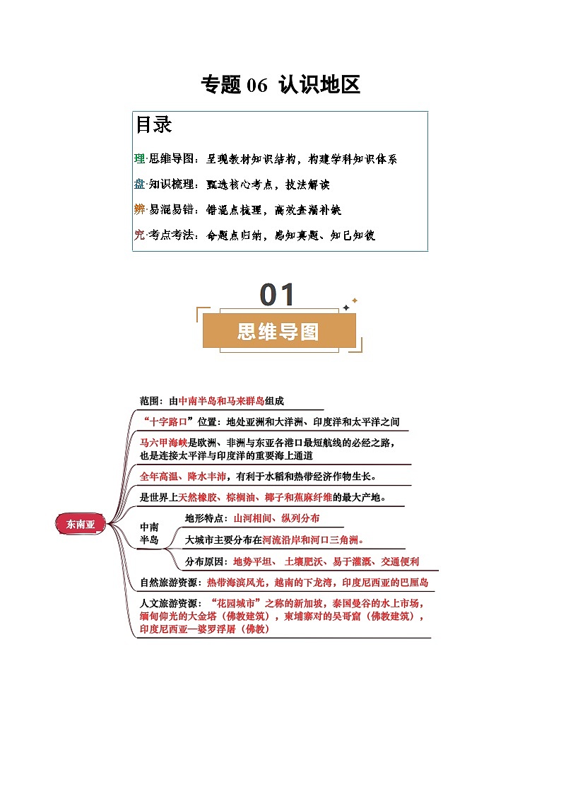 中考地理复习专题06  认识地区(背诵版)学案第1页