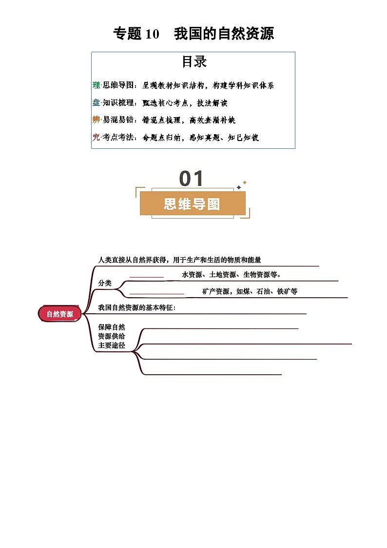 中考地理复习专题10  我国的自然资源(挖空版)学案第1页
