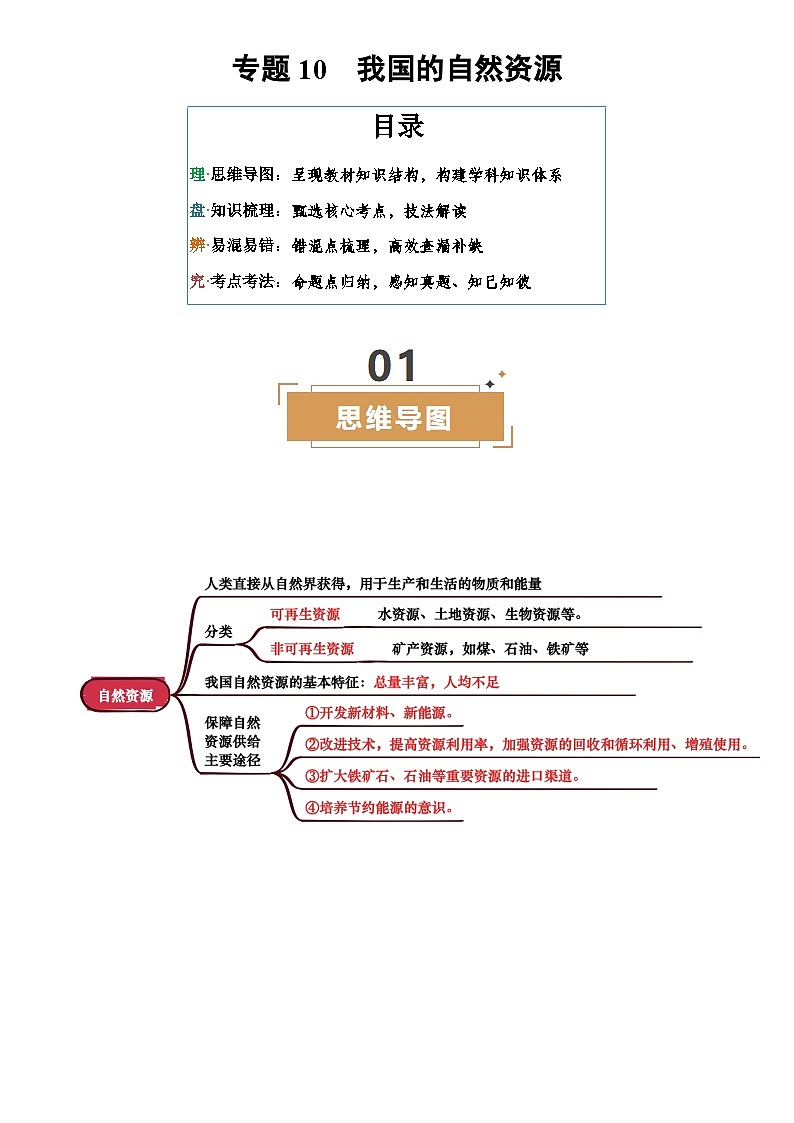 中考地理复习专题10  我国的自然资源(背诵版)学案第1页