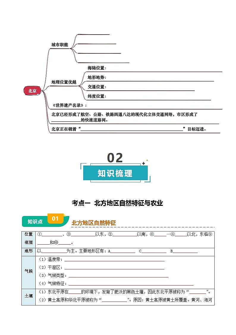 中考地理复习专题13 北方地区(挖空版)学案第3页
