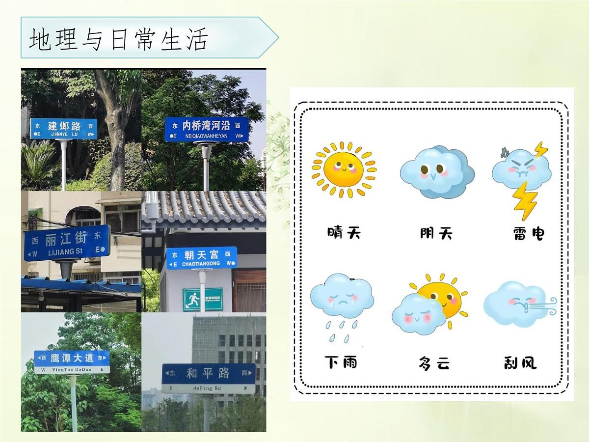 湘教版（2024年）地理七年级上册 1.1 我们身边的地理 课件 (7)第6页