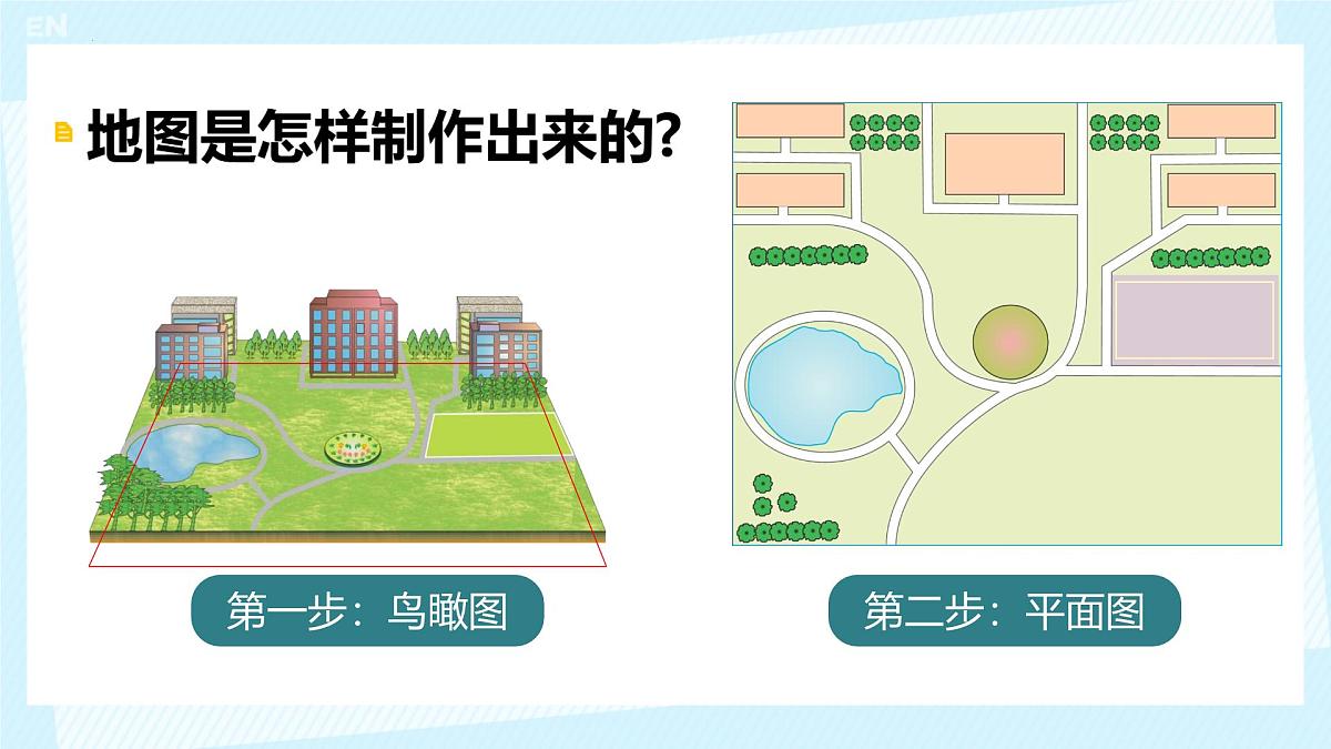 湘教版（2024年）地理七年级上册 1.2 我们怎样学地理  课件(1)第7页