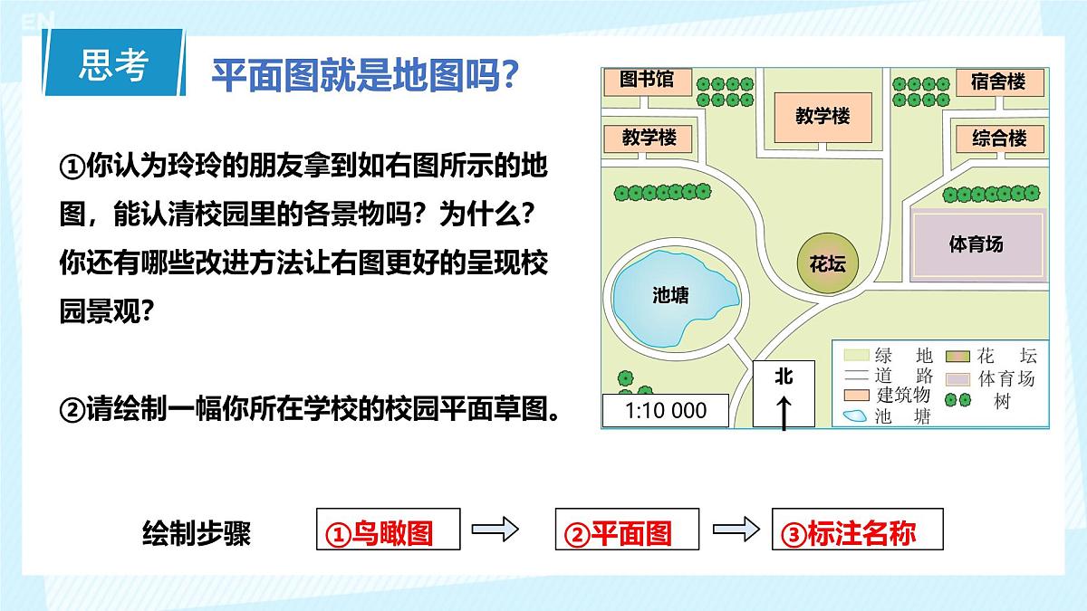 湘教版（2024年）地理七年级上册 1.2 我们怎样学地理  课件(1)第8页
