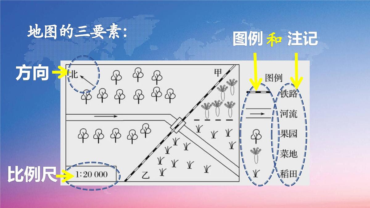 湘教版（2024年）地理七年级上册 1.2 我们怎样学地理 课件 (4)第7页