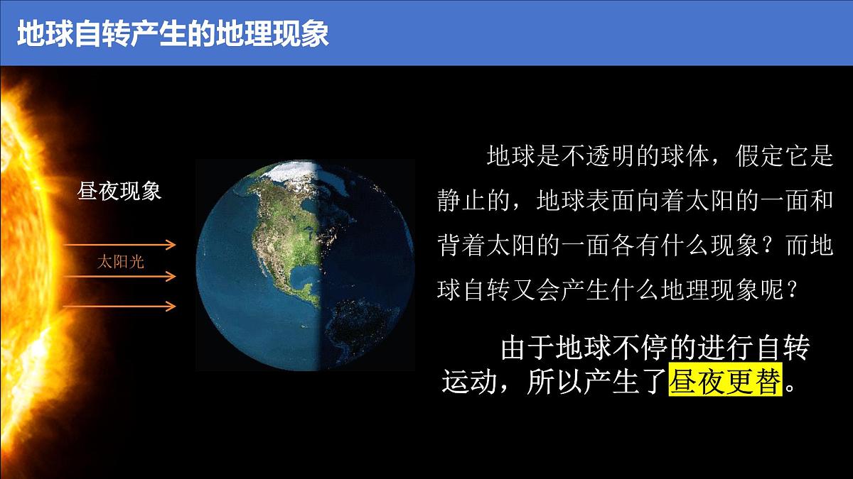 湘教版（2024年）地理七年级上册 2.2 地球的运动 课件第6页