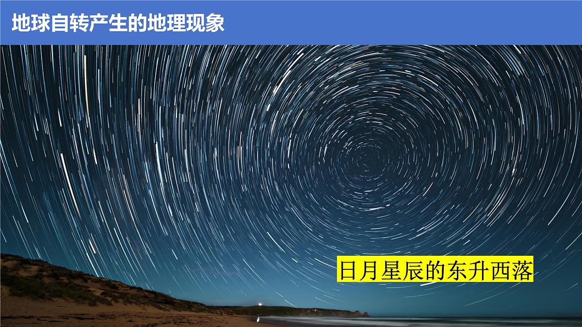 湘教版（2024年）地理七年级上册 2.2 地球的运动 课件第7页