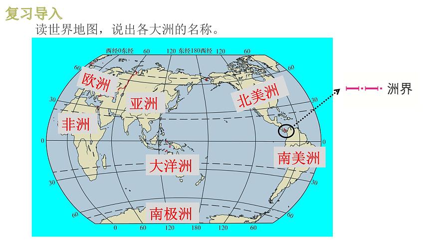 湘教版（2024年）地理七年级上册 3.1 世界的海陆分布 第二课时 课件第1页