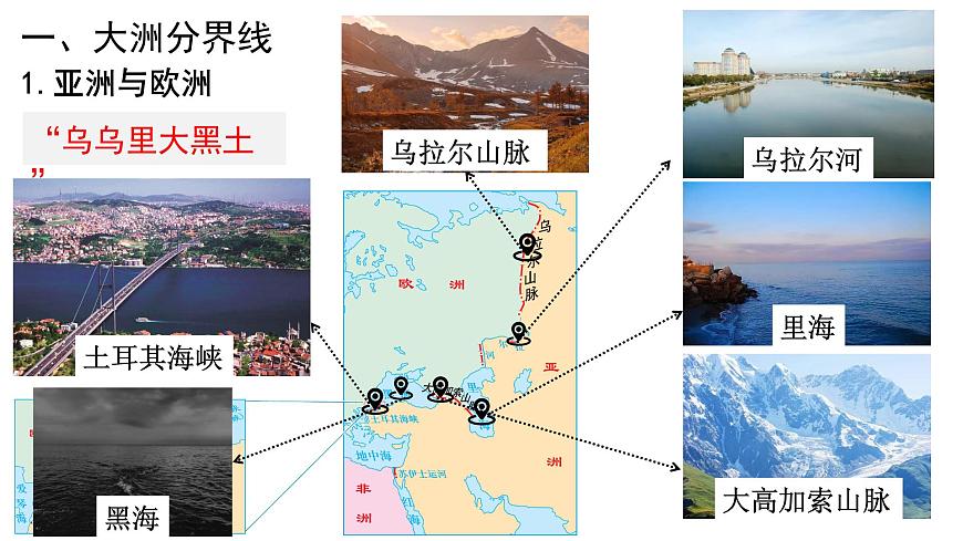 湘教版（2024年）地理七年级上册 3.1 世界的海陆分布 第二课时 课件第4页