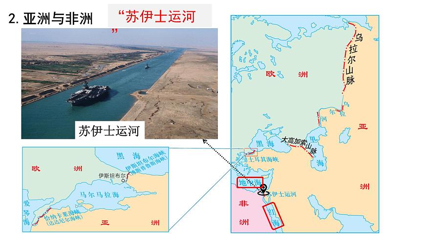 湘教版（2024年）地理七年级上册 3.1 世界的海陆分布 第二课时 课件第5页