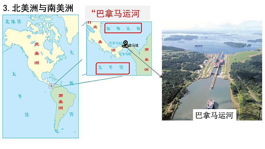 湘教版（2024年）地理七年级上册 3.1 世界的海陆分布 第二课时 课件第6页