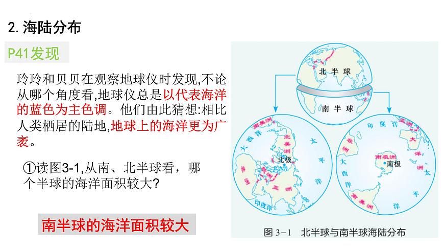 湘教版（2024年）地理七年级上册 3.1 世界的海陆分布 第一课时  课件第5页