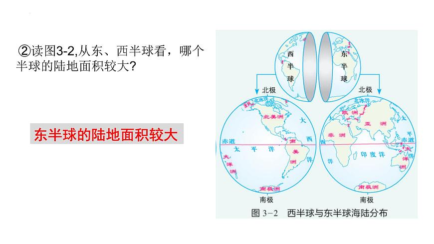 湘教版（2024年）地理七年级上册 3.1 世界的海陆分布 第一课时  课件第6页