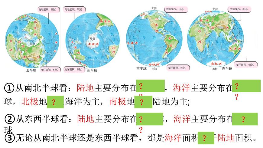 湘教版（2024年）地理七年级上册 3.1 世界的海陆分布 第一课时  课件第7页