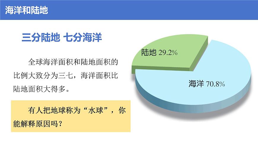 湘教版（2024年）地理七年级上册 3.1 世界的海陆分布 课件 (1)第4页